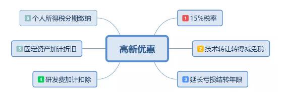 為什么近年來專利申請(qǐng)?jiān)絹碓交穑? /> 
</p>
　　想一想，這增長(zhǎng)速度，這專利數(shù)量還是挺可怕的！有這么多人懂得專利嗎？這專利爆火的背后又有哪些原因和奧秘？<br />
　　什么是專利？<br />
　　普通人眼里，專利可能就是幾百頁專利文書+幾百張圖示+無數(shù)參考文檔。非常深?yuàn)W、晦澀......<br />
　　但是近年來，基于諸如蘋果、三星、華為的專利競(jìng)爭(zhēng)案件，專利逐漸從幕后走向臺(tái)前，讓更多的企業(yè)人和消費(fèi)者感受到專利的重要性，也讓更多人更深入地了解專利。<br />
　　這才發(fā)現(xiàn)專利猶如一個(gè)神奇、有魅力并且待發(fā)掘的座座寶藏。<br />
　　它可以是一款精美絕倫的外觀設(shè)計(jì)。<br />
　　它可以是一款新生態(tài)的互聯(lián)網(wǎng)產(chǎn)品形態(tài)。<br />
<p>
	　　它可以是很多很多就在我們身邊的東西：比如說隨處可見的摩拜單車，它身上的專利之寶就不少。
</p>
<p style=