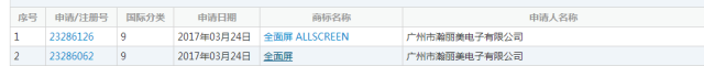搶注「全面屏」商標(biāo)權(quán)：樂視手機(jī)即將「重出江湖」？